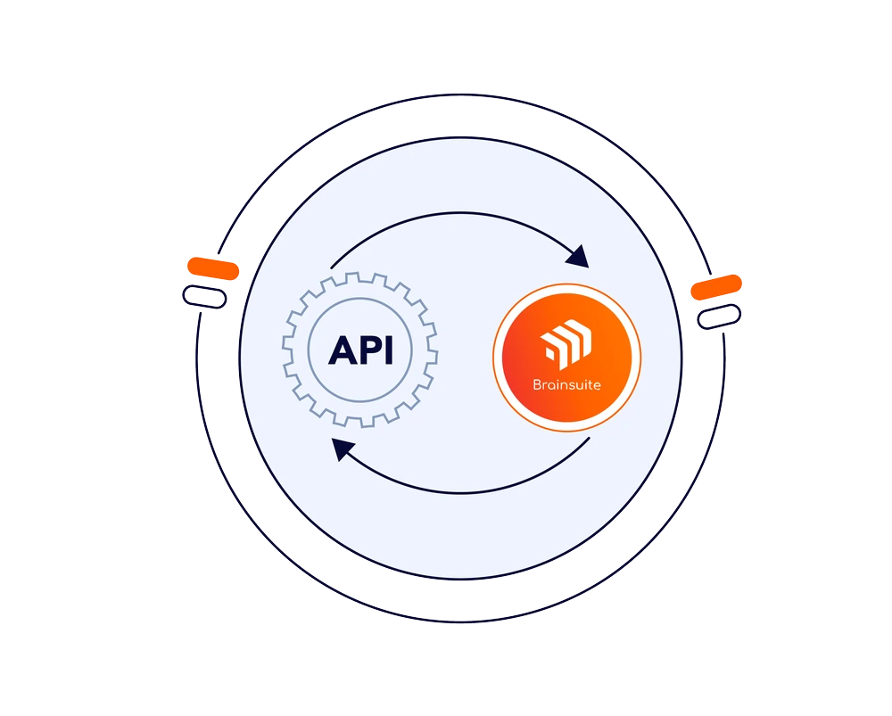 Automate Effectiveness Control Along your Workflows and Processes